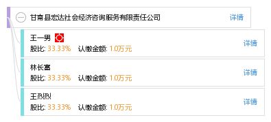 甘南縣宏達(dá)社會(huì)經(jīng)濟(jì)咨詢服務(wù)有限責(zé)任公司 深耕區(qū)域經(jīng)濟(jì)，助力決策洞察